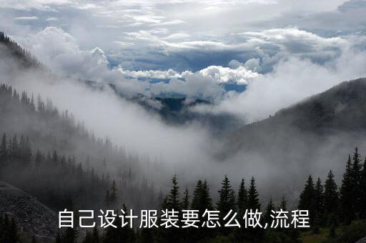 自己设计服装要怎么做,流程